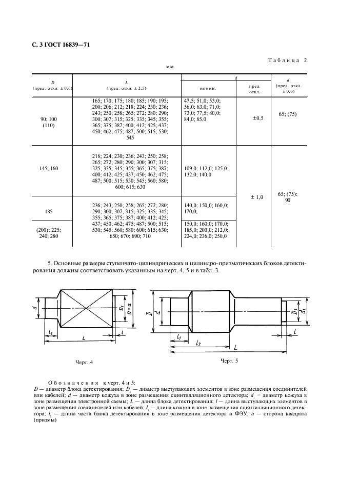 ГОСТ 16839-71 Блоки детектирования ионизирующих излучений сцинтилляционные. Основные размеры (фото 4 из 8)