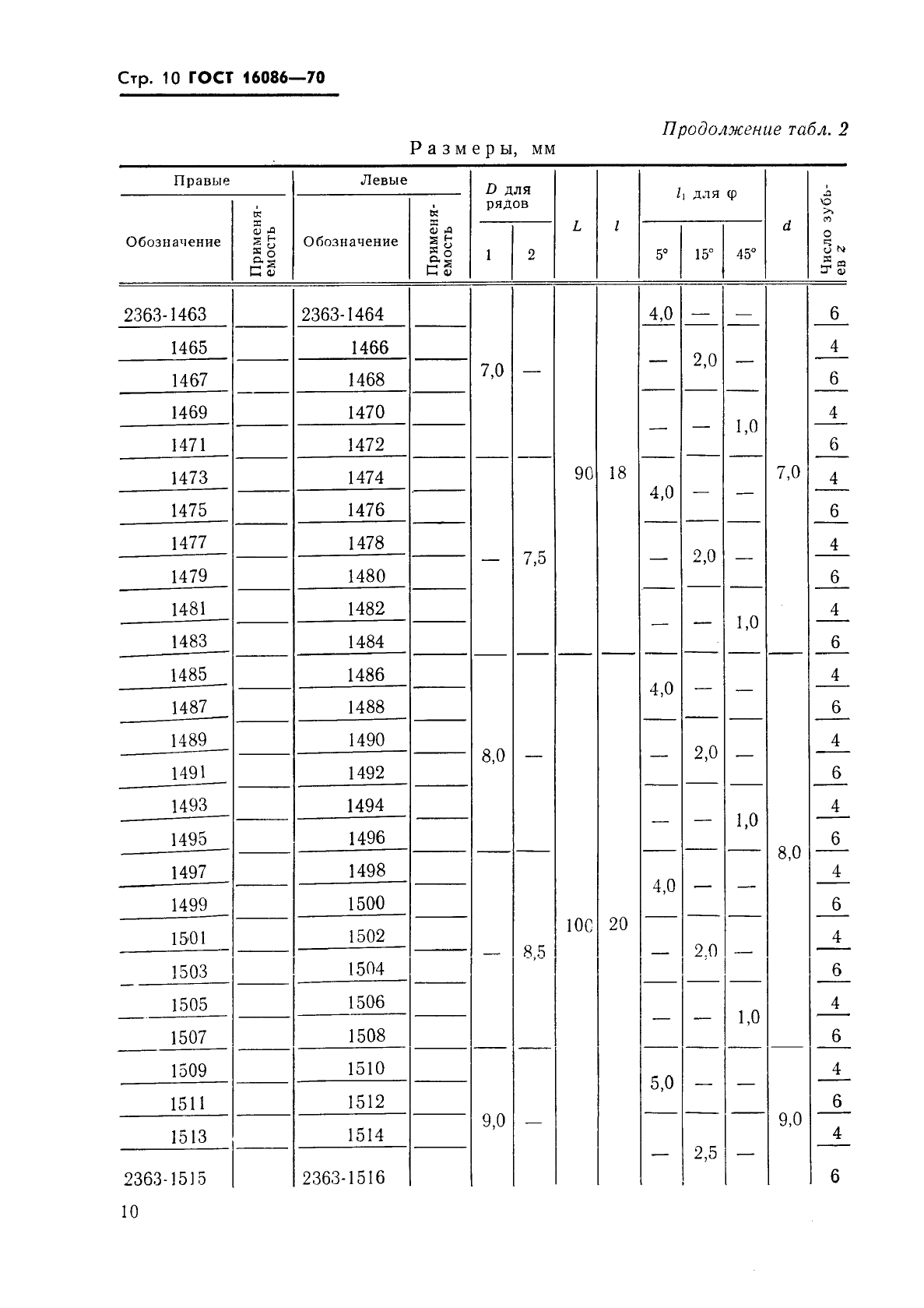 ГОСТ 16086-70 Развертки машинные цельные с цилиндрическим хвостовиком из твердого сплава. Типы и основные размеры (фото 11 из 23)