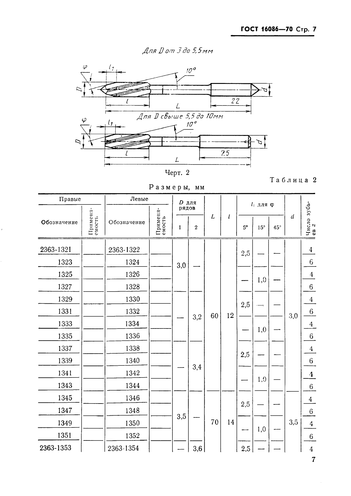 ГОСТ 16086-70 Развертки машинные цельные с цилиндрическим хвостовиком из твердого сплава. Типы и основные размеры (фото 8 из 23)