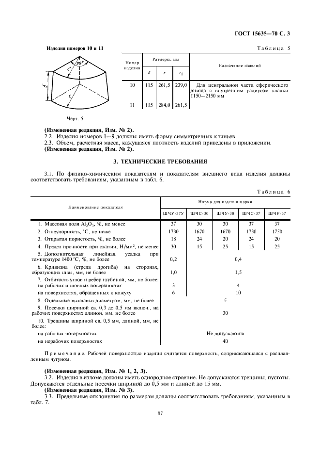 ГОСТ 15635-70 Изделия огнеупорные шамотные для футеровки чугуновозных ковшей. Технические условия (фото 3 из 6)