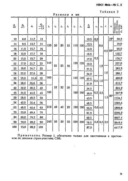 ГОСТ 4044-70 Хвостовики круглые для протяжек. Типы и основные размеры (фото 5 из 6)
