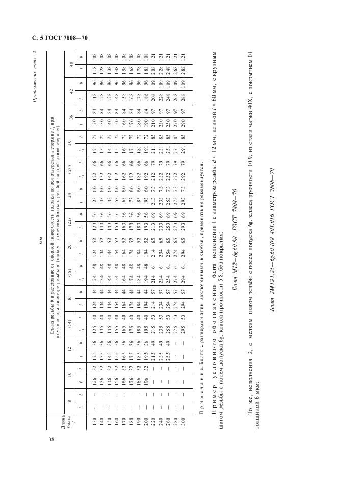 ГОСТ 7808-70 Болты с шестигранной уменьшенной головкой класса точности А. Конструкция и размеры (фото 5 из 7)