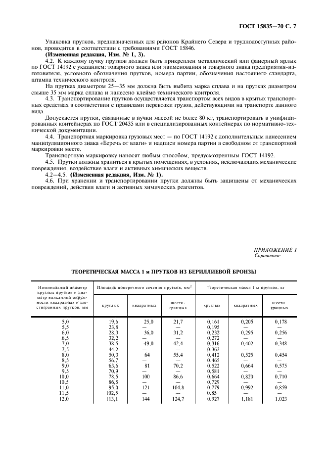 ГОСТ 15835-70 Прутки из бериллиевой бронзы. Технические условия (фото 8 из 11)