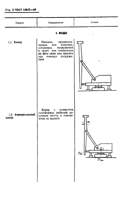 ГОСТ 14612-69 Копры и копровое оборудование для свайных работ. Термины и определения (фото 4 из 12)