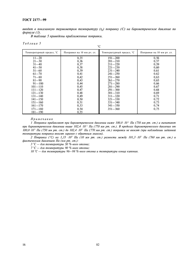 ГОСТ 2177-99 Нефтепродукты. Методы определения фракционного состава (фото 18 из 25)
