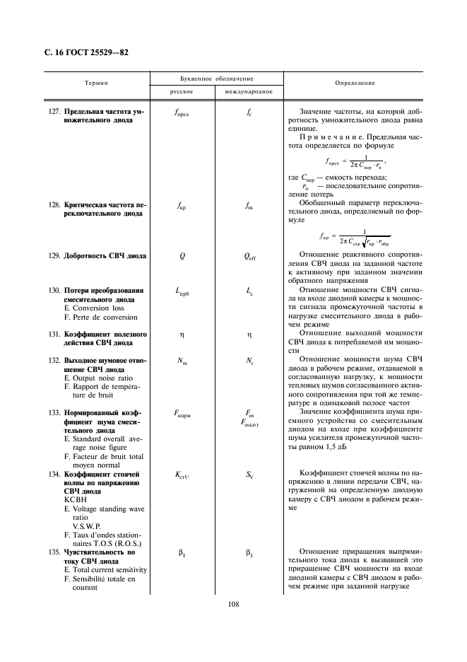 ГОСТ 25529-82 Диоды полупроводниковые. Термины, определения и буквенные обозначения параметров (фото 16 из 28)