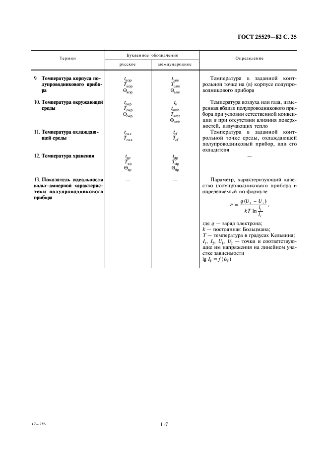ГОСТ 25529-82 Диоды полупроводниковые. Термины, определения и буквенные обозначения параметров (фото 25 из 28)