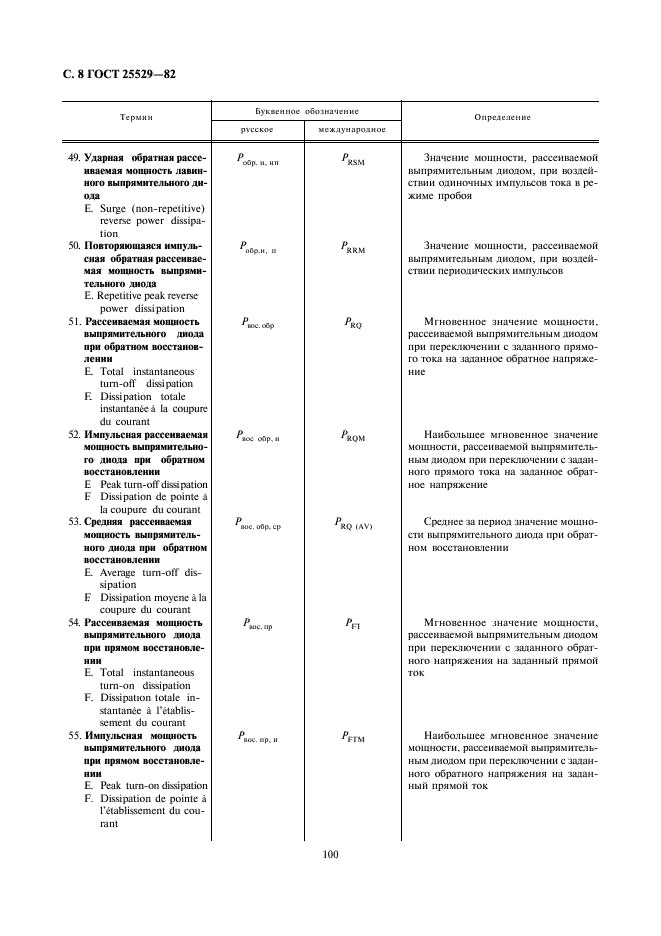 ГОСТ 25529-82 Диоды полупроводниковые. Термины, определения и буквенные обозначения параметров (фото 8 из 28)