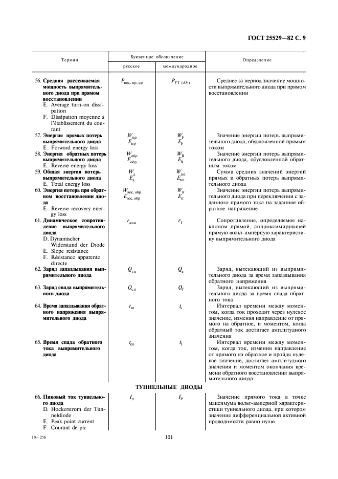 ГОСТ 25529-82 Диоды полупроводниковые. Термины, определения и буквенные обозначения параметров (фото 9 из 28)