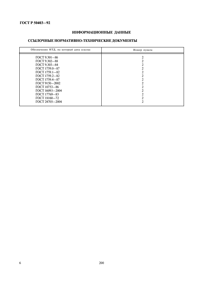 ГОСТ Р 50403-92 Винты с потайной головкой классов А и В. Технические условия (фото 8 из 8)