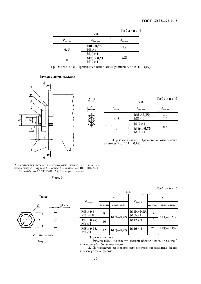 ГОСТ 22623-77 Элементы крепления изделий электронной техники, управляемых с помощью вала. Основные размеры (фото 3 из 4)