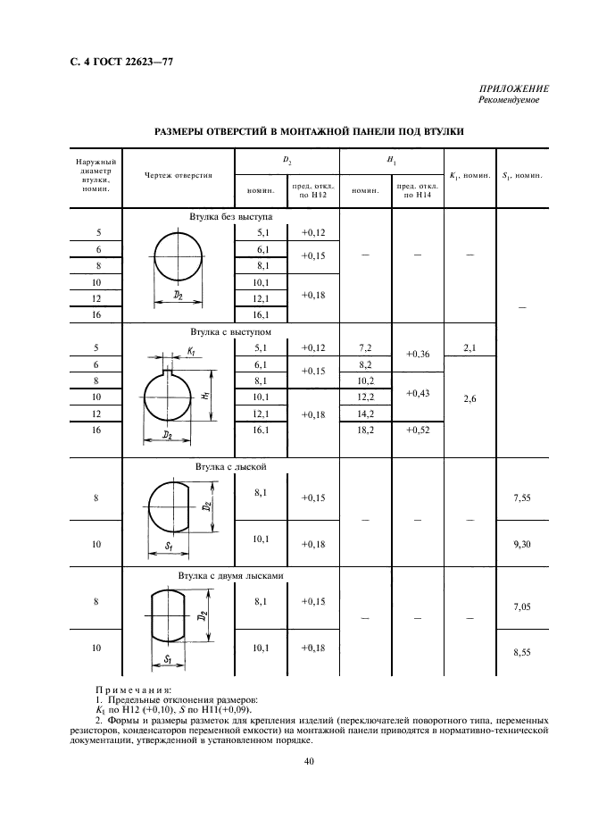 ГОСТ 22623-77 Элементы крепления изделий электронной техники, управляемых с помощью вала. Основные размеры (фото 4 из 4)