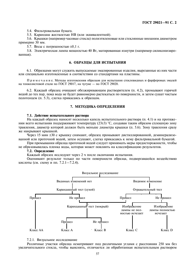 ГОСТ 29021-91 Эмали стекловидные и фарфоровые. Определение стойкости к лимонной кислоте при комнатной температуре (фото 2 из 4)