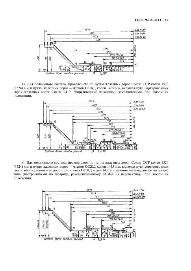 ГОСТ 9238-83 Габариты приближения строений и подвижного состава железных дорог колеи 1520 (1524) мм (фото 20 из 30)