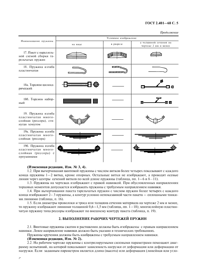ГОСТ 2.401-68 Единая система конструкторской документации. Правила выполнения чертежей пружин (фото 6 из 16)