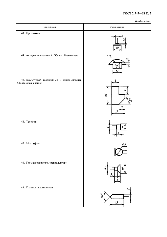 ГОСТ 2.747-68 Единая система конструкторской документации. Обозначения условные графические в схемах. Размеры условных графических обозначений (фото 4 из 6)