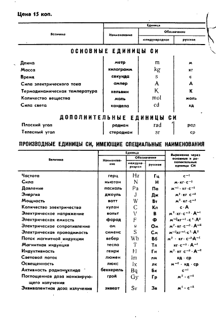 ГОСТ 12299-66 Меха, скрои и полосы из меховых шкурок различных видов. Технические условия (фото 36 из 36)