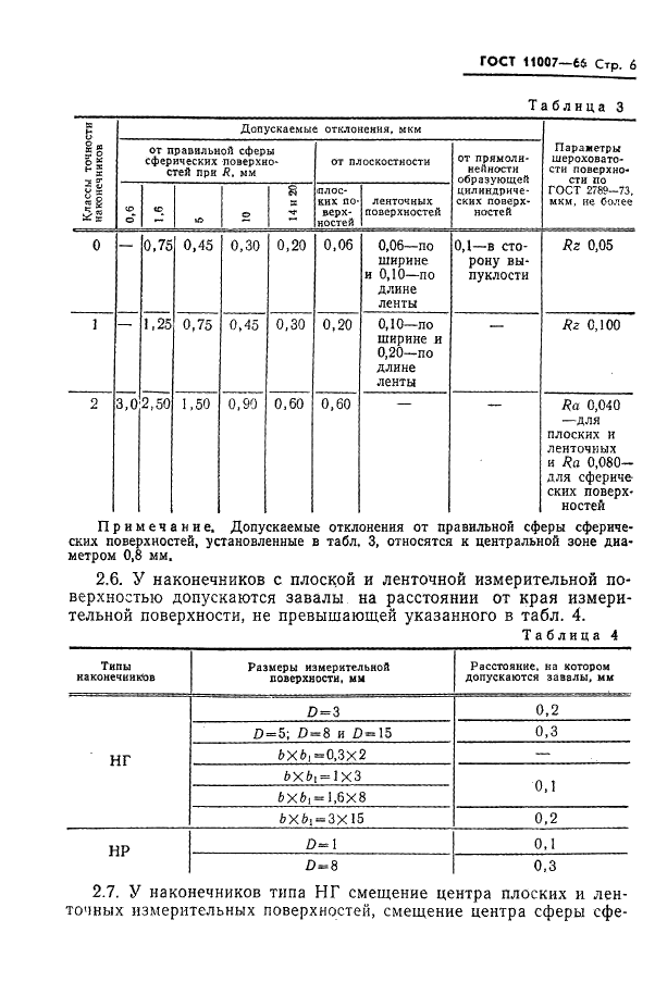 ГОСТ 11007-66 Наконечники измерительные к приборам для линейных измерений. Технические условия (фото 8 из 13)