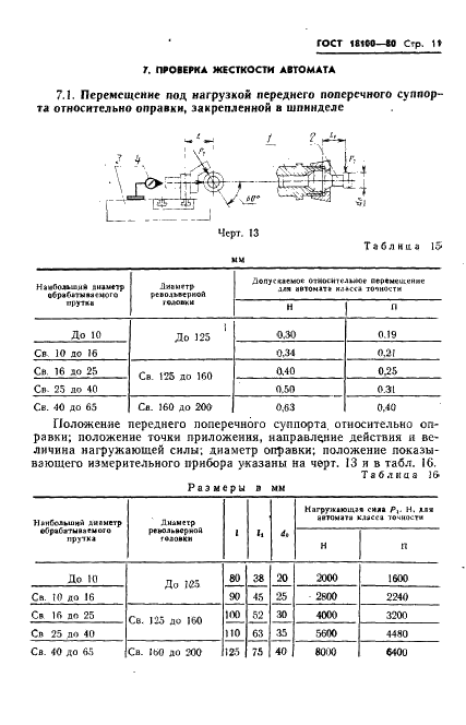 ГОСТ 18100-80 Автоматы токарно-револьверные одношпиндельные прутковые. Нормы точности и жесткости (фото 13 из 23)
