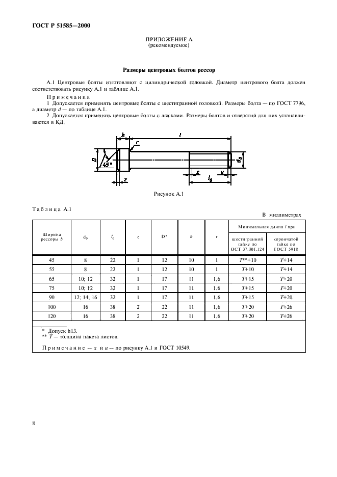 ГОСТ Р 51585-2000 Рессоры листовые автомобильных транспортных средств. Общие технические условия (фото 11 из 21)