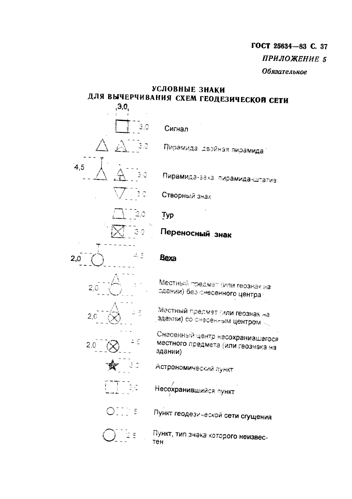 ГОСТ 25634-83 Каталог координат геодезических пунктов. Форма и содержание (фото 38 из 42)