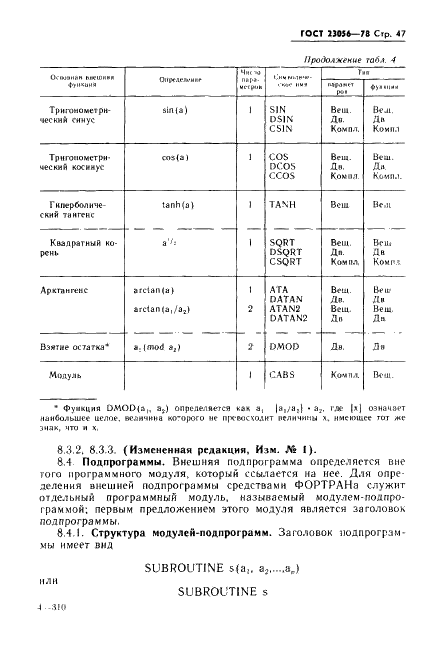 ГОСТ 23056-78 Язык программирования Фортран (фото 49 из 64)