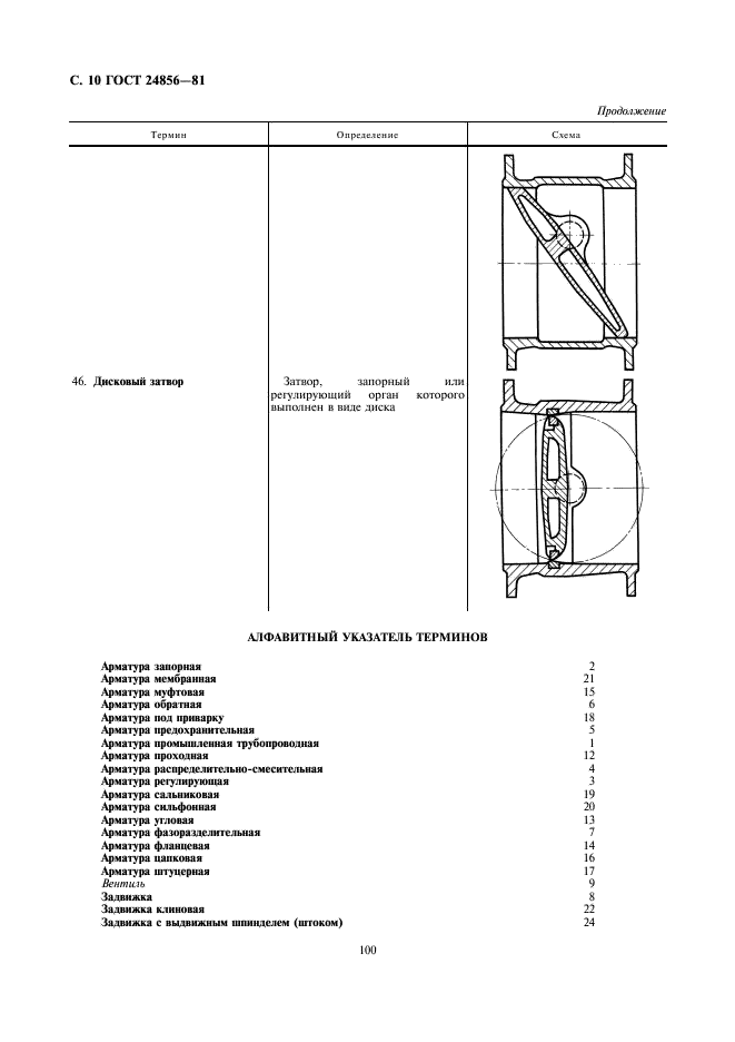 ГОСТ 24856-81 Арматура трубопроводная промышленная. Термины и определения (фото 10 из 13)