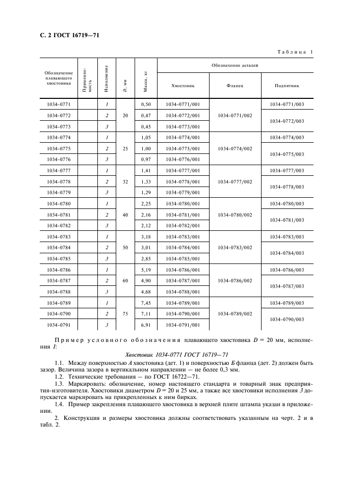 ГОСТ 16719-71 Хвостовики плавающие для штампов листвой штамповки. Конструкция и размеры (фото 3 из 10)