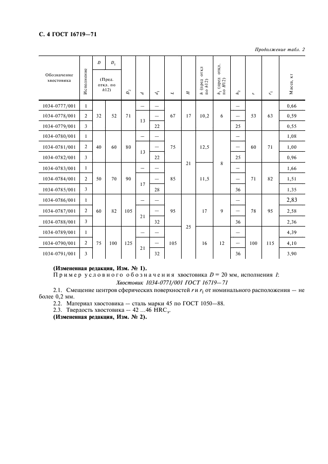 ГОСТ 16719-71 Хвостовики плавающие для штампов листвой штамповки. Конструкция и размеры (фото 5 из 10)