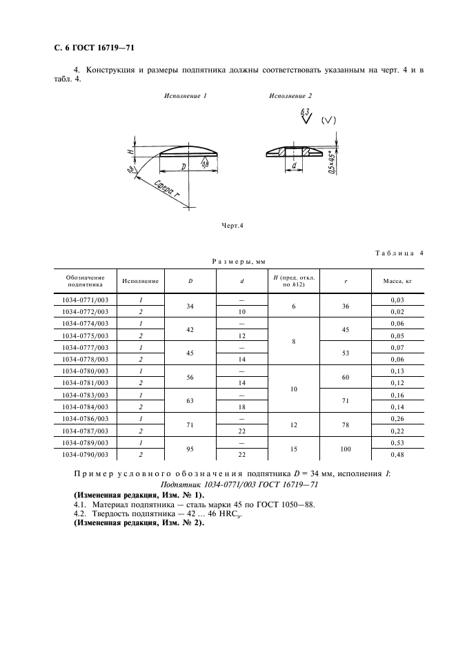 ГОСТ 16719-71 Хвостовики плавающие для штампов листвой штамповки. Конструкция и размеры (фото 7 из 10)