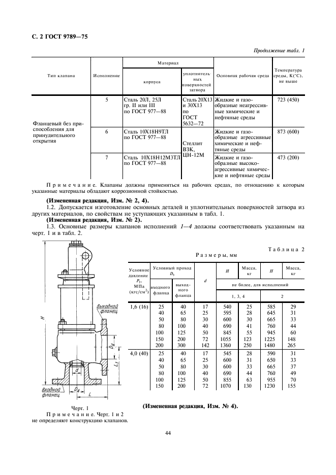 ГОСТ 9789-75 Клапаны предохранительные пружинные полноподъемные фланцевые стальные на Ру около 1,6 и 4,0 МПа (16 и 40 кгс/см кв.). Технические условия (фото 2 из 8)