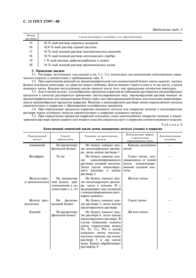 ГОСТ 27597-88 Изделия электронной техники. Метод оценки коррозионной стойкости (фото 15 из 21)