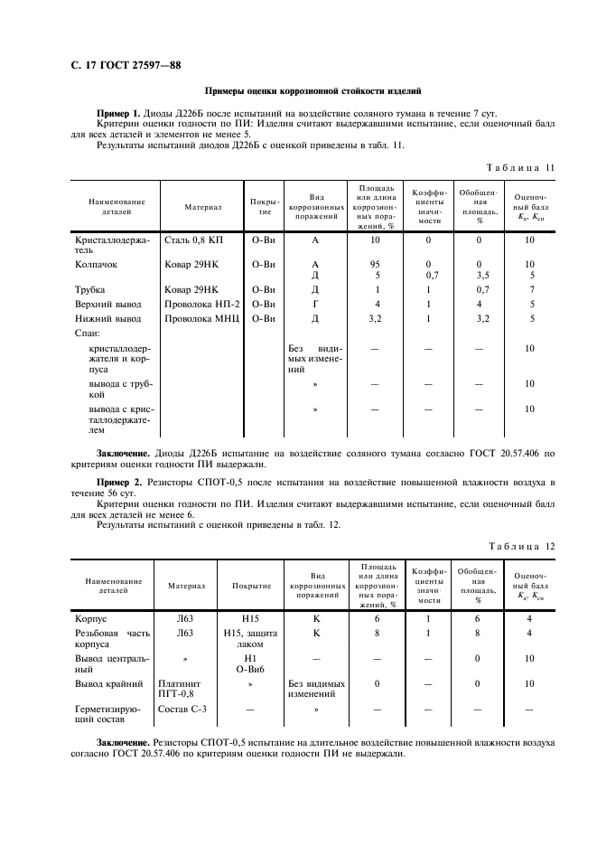 ГОСТ 27597-88 Изделия электронной техники. Метод оценки коррозионной стойкости (фото 19 из 21)
