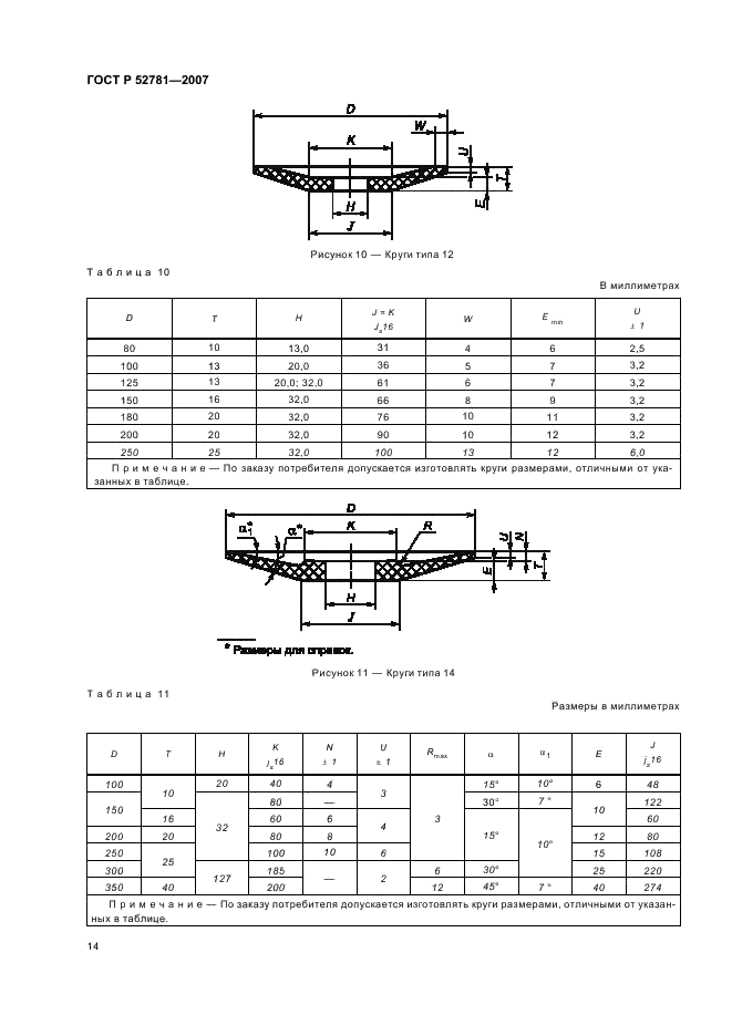 ГОСТ Р 52781-2007 Круги шлифовальные и заточные. Технические условия (фото 16 из 32)