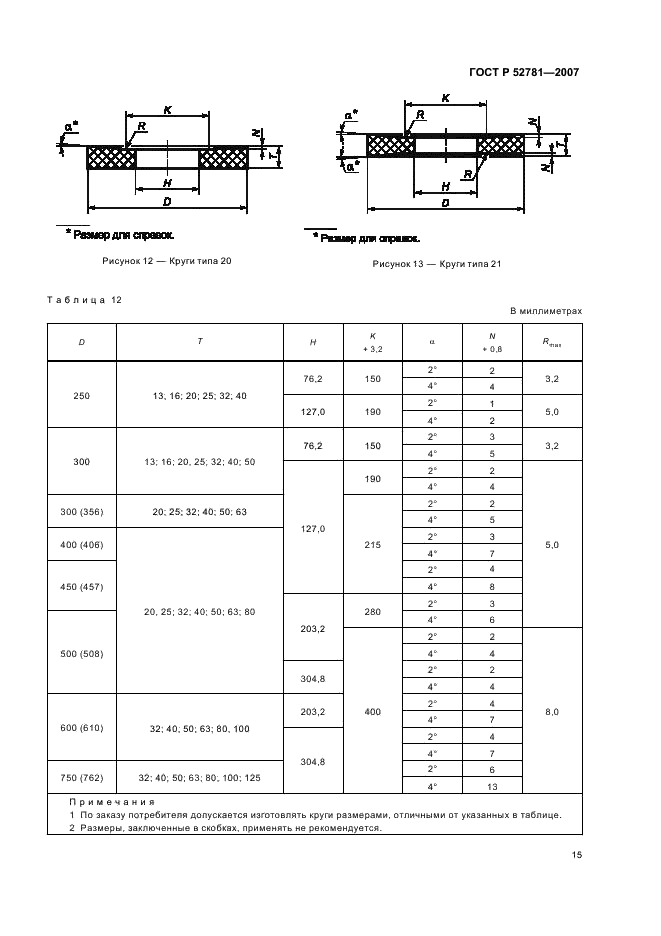 ГОСТ Р 52781-2007 Круги шлифовальные и заточные. Технические условия (фото 17 из 32)