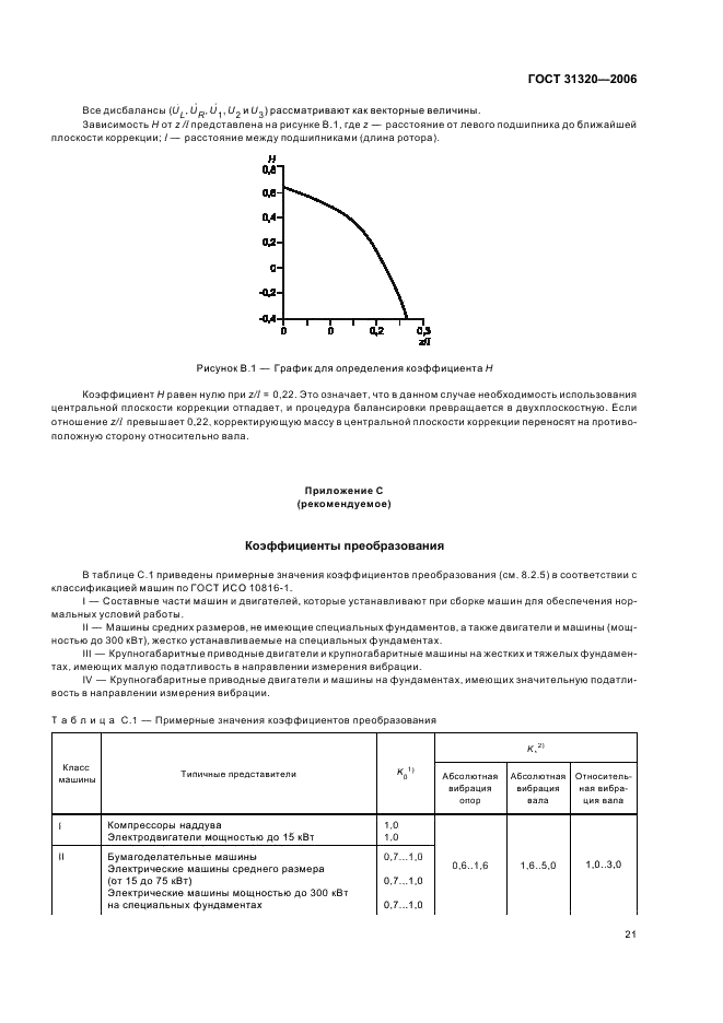 ГОСТ 31320-2006 Вибрация. Методы и критерии балансировки гибких роторов (фото 25 из 32)