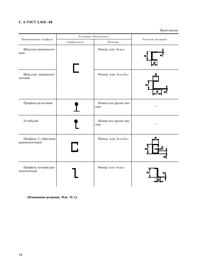 ГОСТ 2.410-68 Единая система конструкторской документации. Правила выполнения чертежей металлических конструкций (фото 6 из 6)