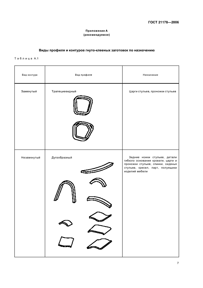 ГОСТ 21178-2006 Заготовки клееные. Технические условия (фото 9 из 12)