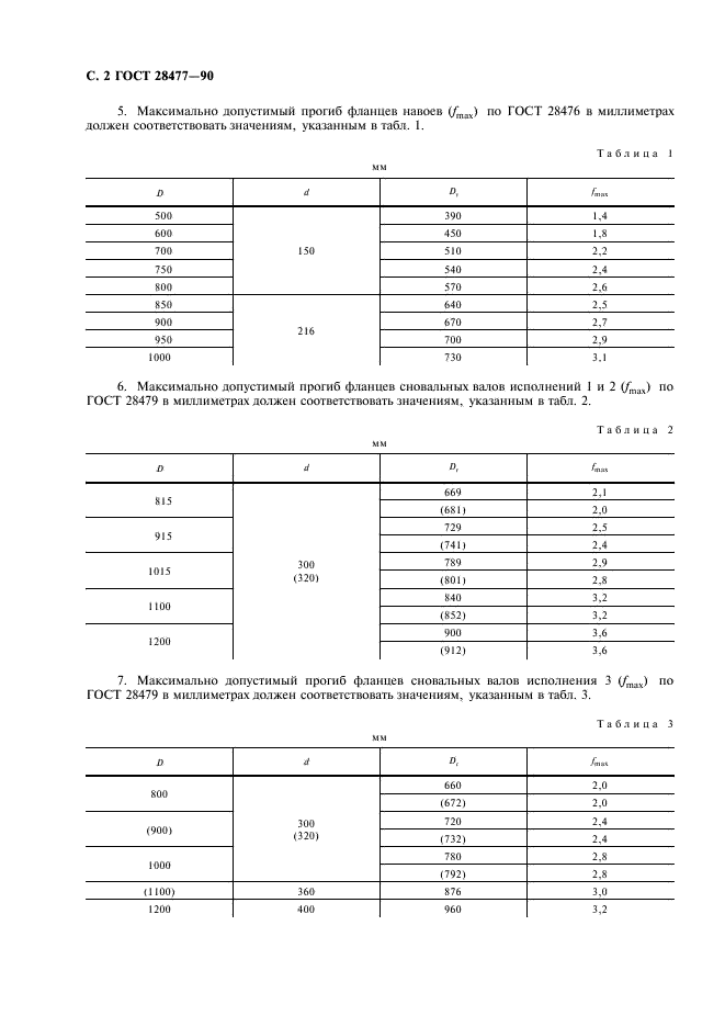 ГОСТ 28477-90 Навои и сновальные валы. Методы определения класса качества фланцев (фото 3 из 7)