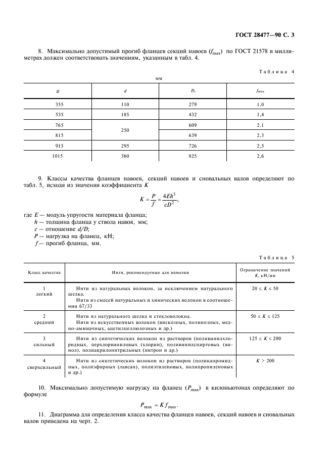 ГОСТ 28477-90 Навои и сновальные валы. Методы определения класса качества фланцев (фото 4 из 7)