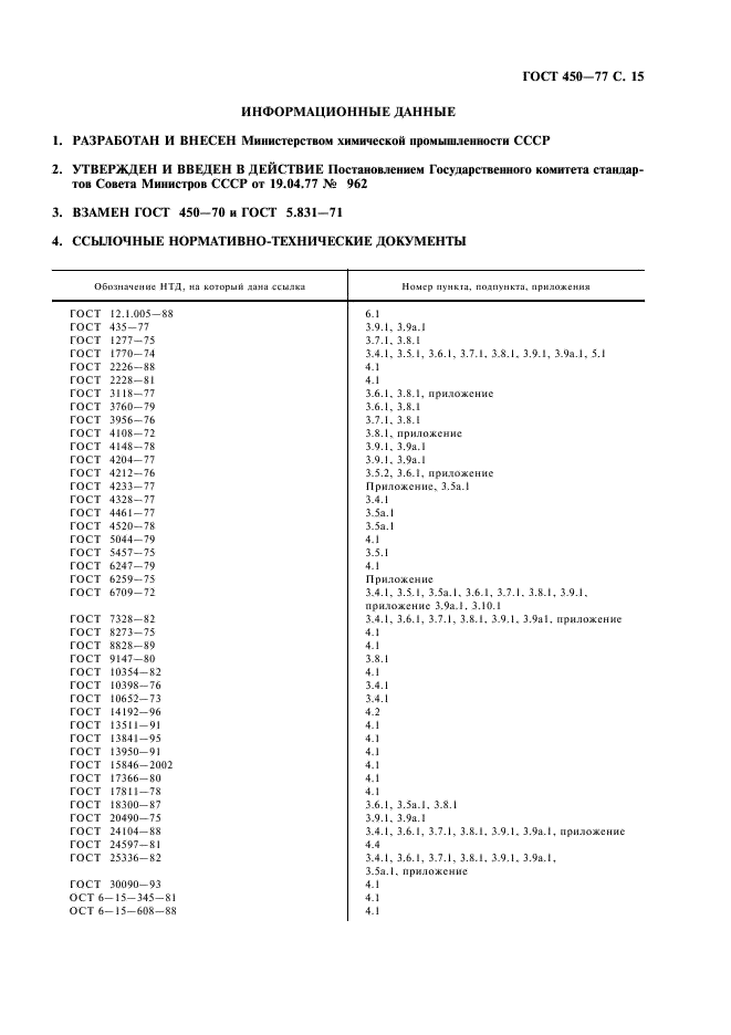 ГОСТ 450-77 Кальций хлористый технический. Технические условия (фото 16 из 18)