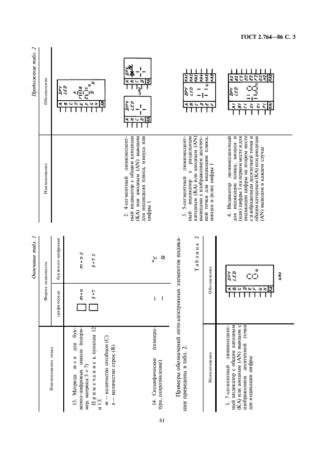 ГОСТ 2.764-86 Единая система конструкторской документации. Обозначения условные графические в электрических схемах. Интегральные оптоэлектронные элементы индикации (фото 3 из 5)