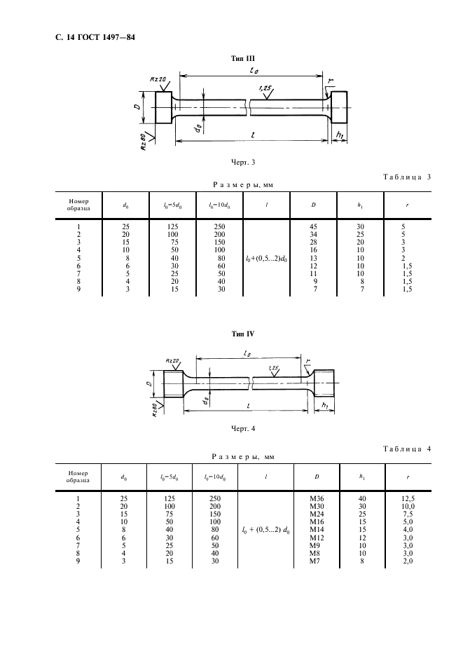 ГОСТ 1497-84 Металлы. Методы испытаний на растяжение (фото 16 из 24)