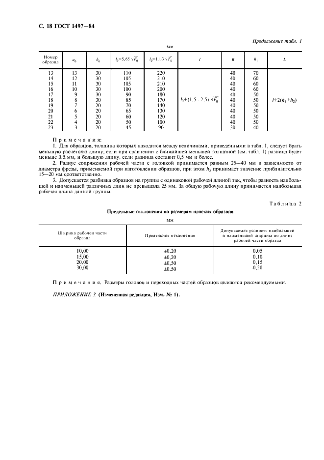 ГОСТ 1497-84 Металлы. Методы испытаний на растяжение (фото 20 из 24)