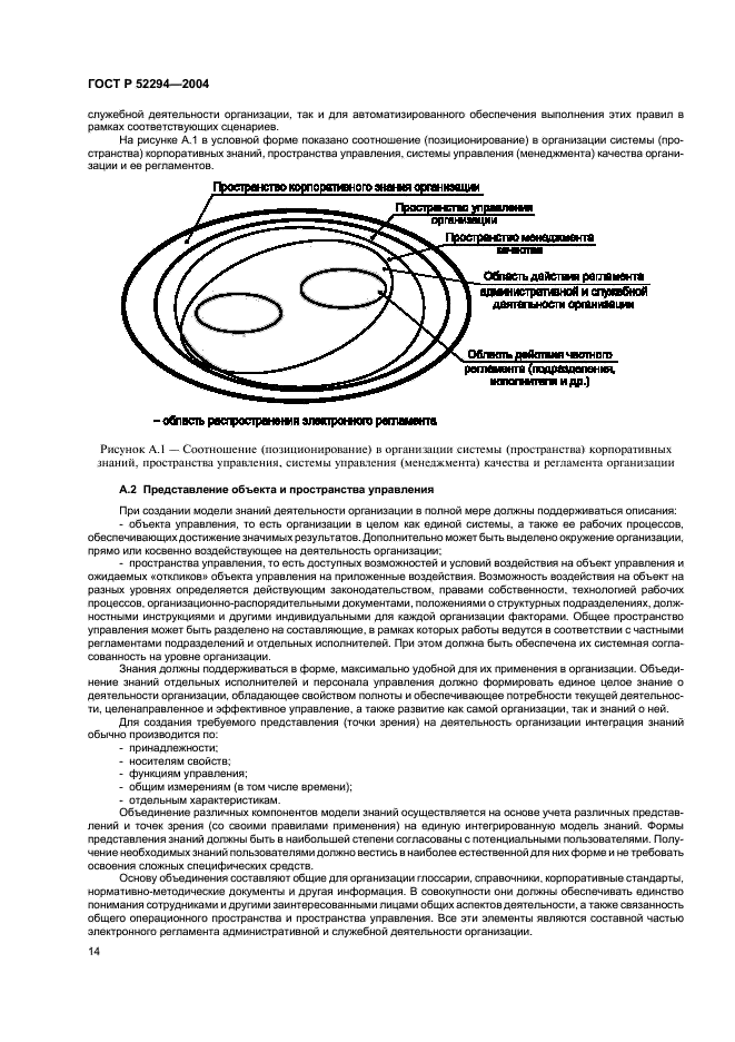 ГОСТ Р 52294-2004 Информационная технология. Управление организацией. Электронный регламент административной и служебной деятельности. Основные положения (фото 17 из 31)