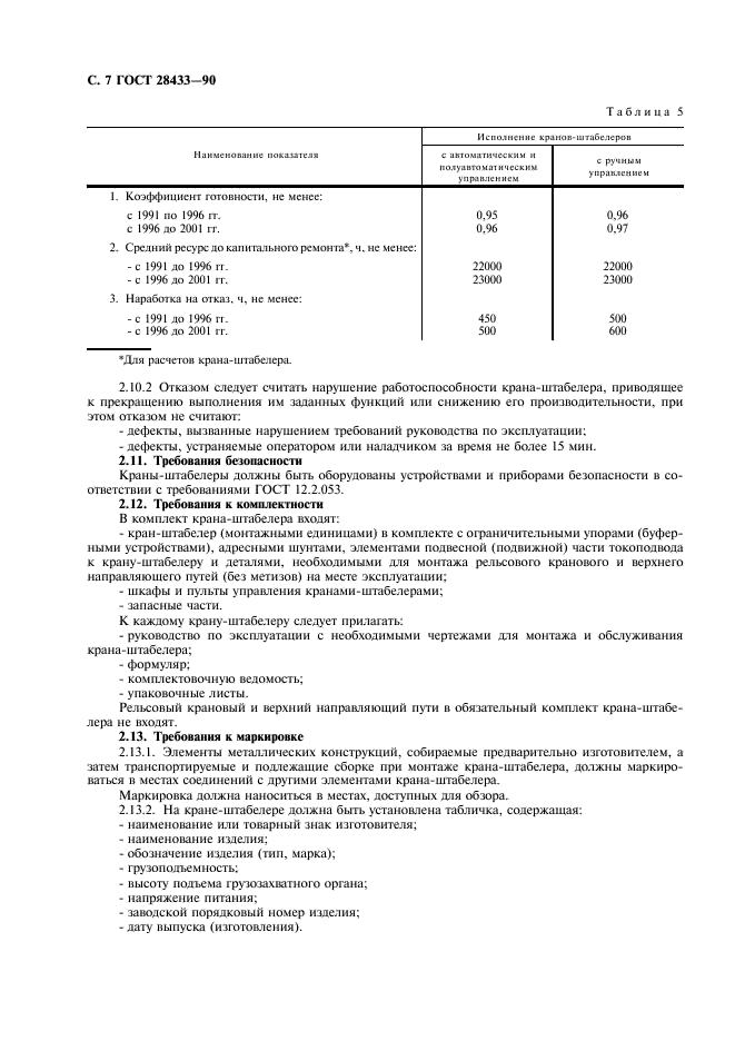 ГОСТ 28433-90 Краны-штабелеры стеллажные. Общие технические условия (фото 8 из 20)