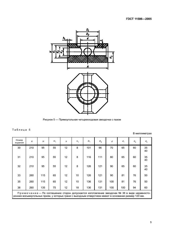 ГОСТ 11586-2005 Изделия огнеупорные для сифонной разливки стали. Технические условия (фото 7 из 32)
