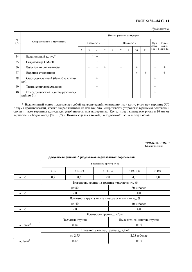 ГОСТ 5180-84 Грунты. Методы лабораторного определения физических характеристик (фото 12 из 19)