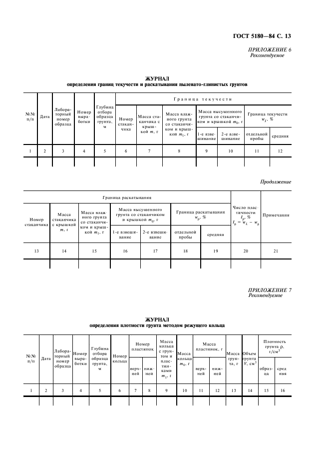 ГОСТ 5180-84 Грунты. Методы лабораторного определения физических характеристик (фото 14 из 19)