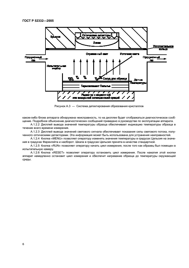 ГОСТ Р 52332-2005 Топлива авиационные. Определение температуры кристаллизации методом автоматического фазового перехода (фото 11 из 13)